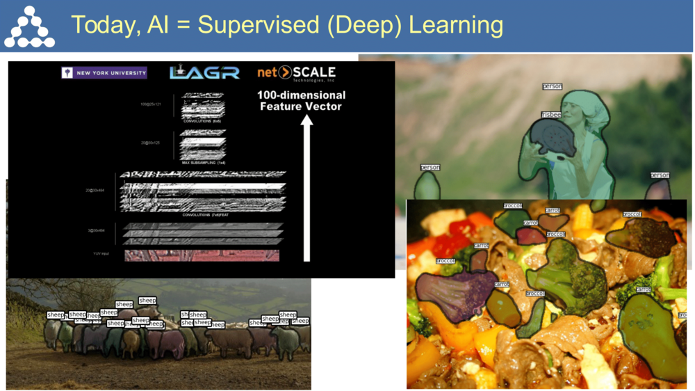yann-lecun-a-path-to-ai-05.png