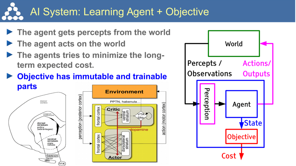 yann-lecun-a-path-to-ai-16.png