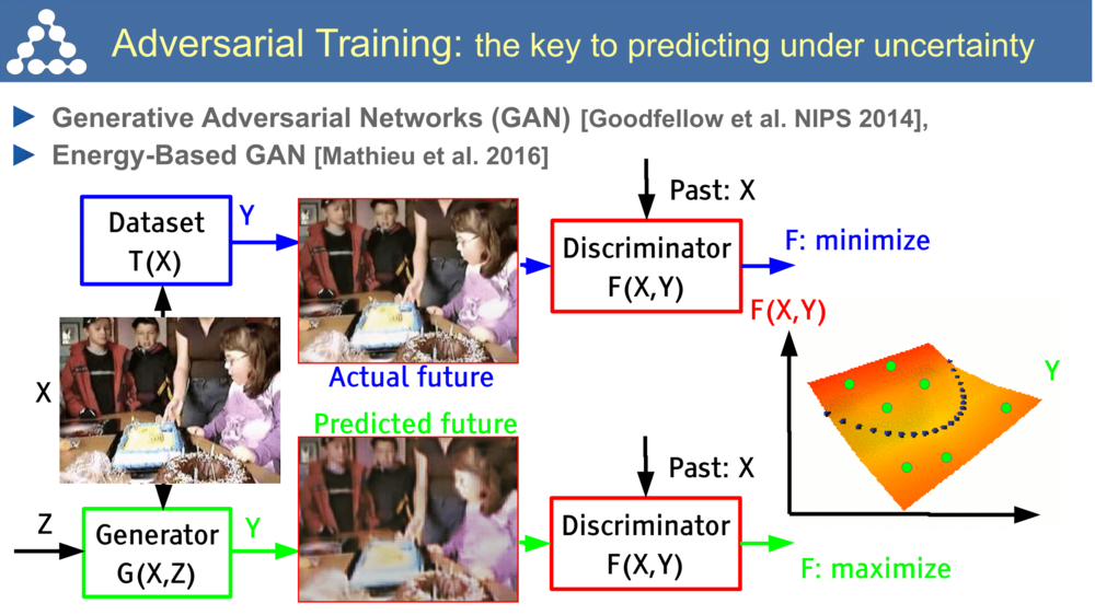 yann-lecun-a-path-to-ai-23.png