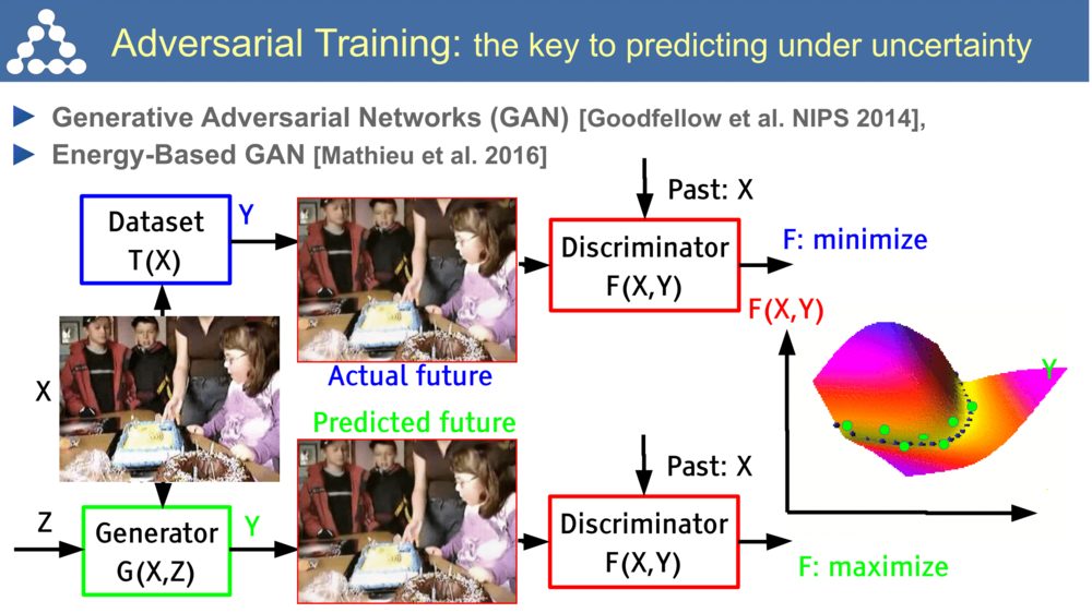 yann-lecun-a-path-to-ai-24.png
